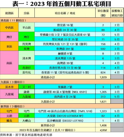 11月9號|11月9號